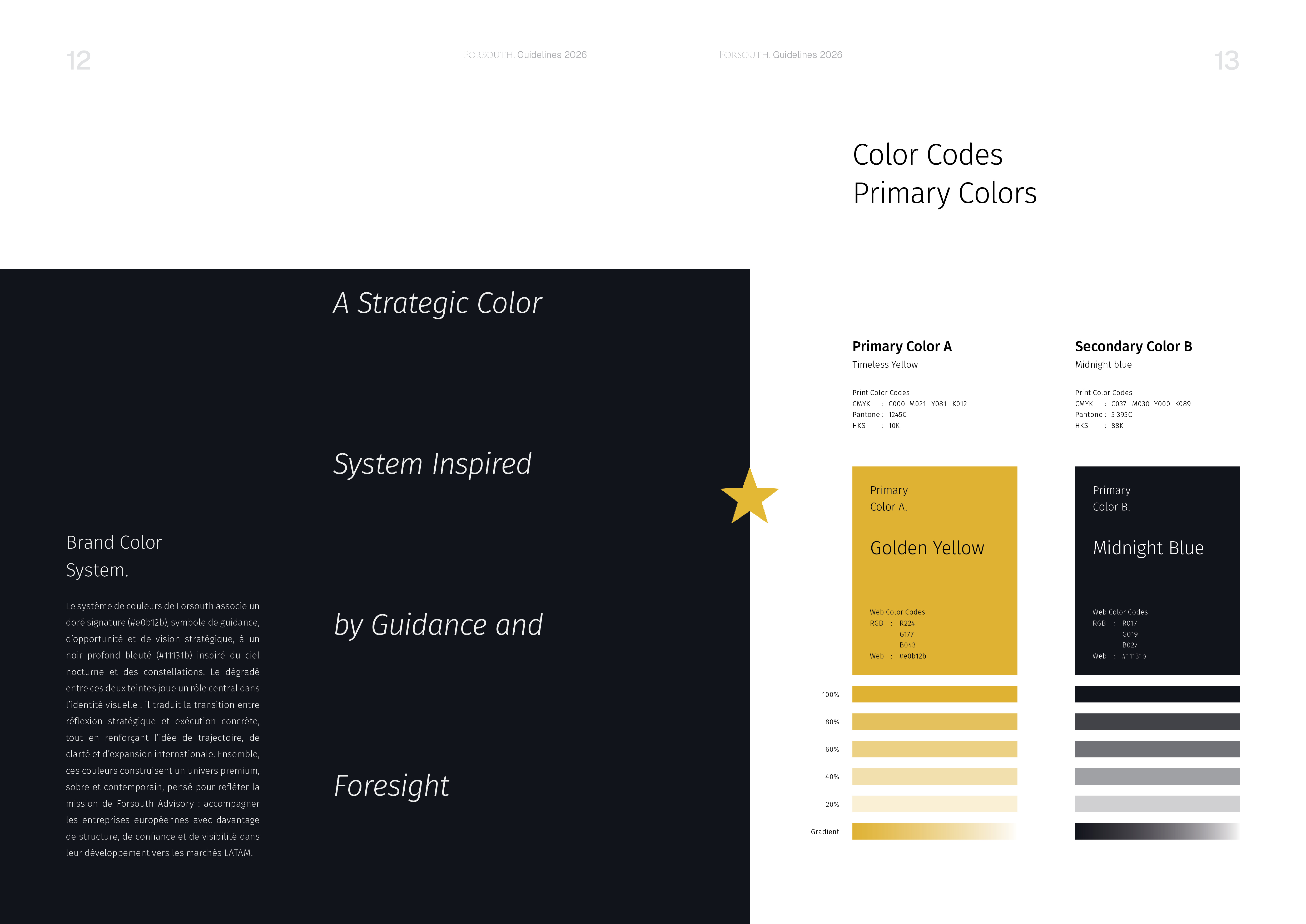 Forsouth color system